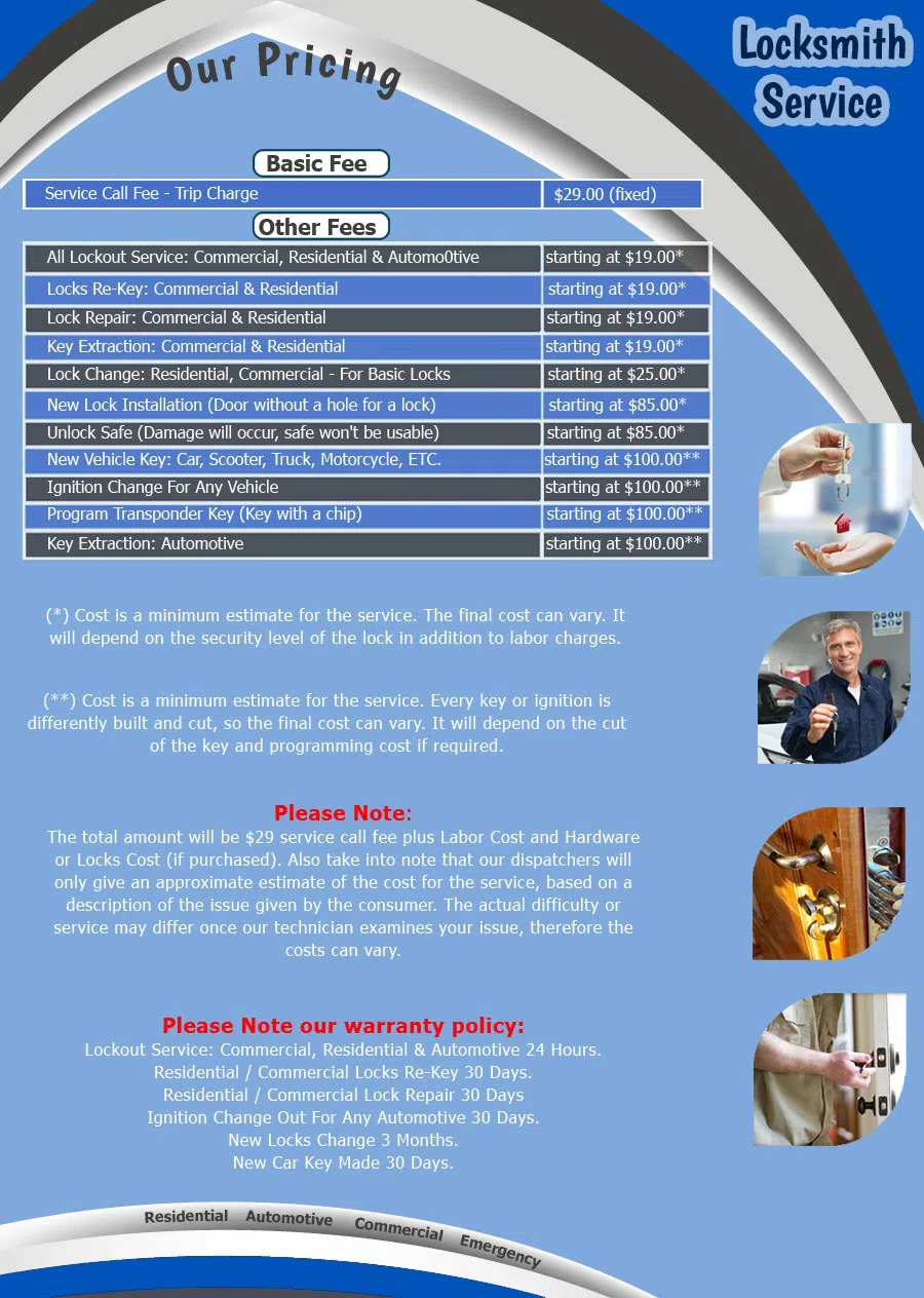 Colorado Springs Lock And Key, Colorado Springs, CO 719-208-3263